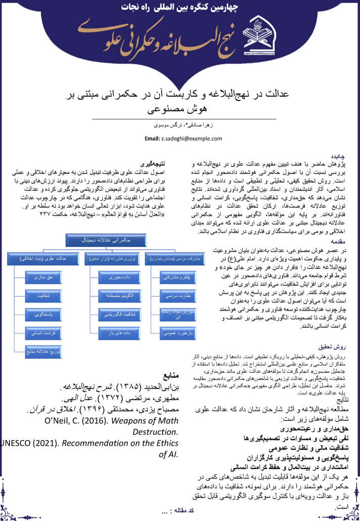 عدالت در نهج البلاغه و کاربست آن در حکمرانی مبتی بر هوش مصنوعی
